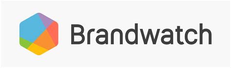 online watch brands|brandwatch login.